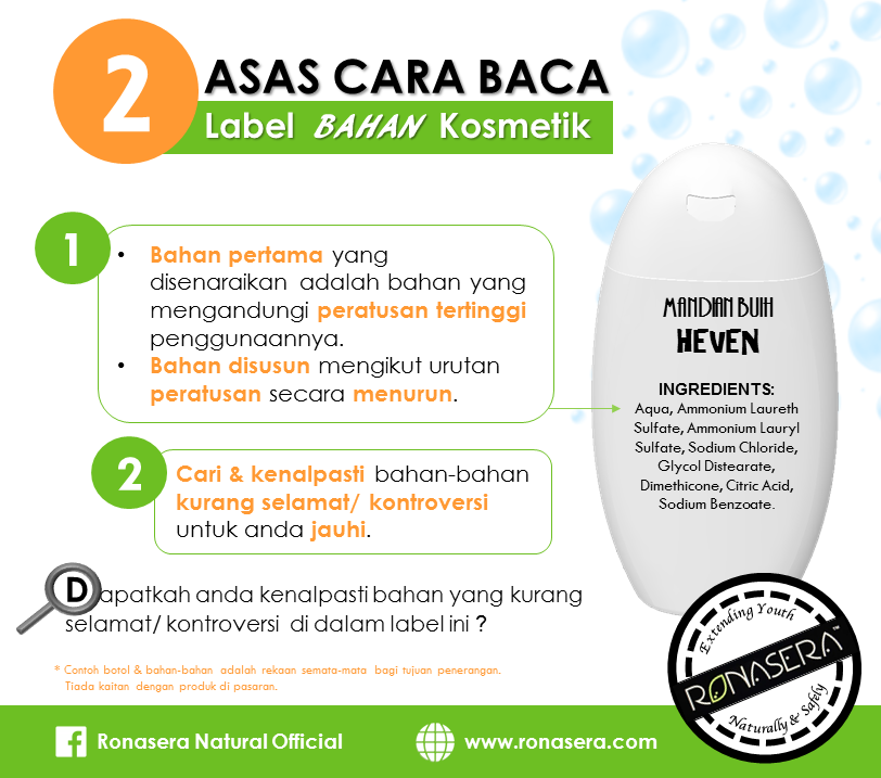 Cara Asas Baca Label